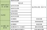 旋轉(zhuǎn)蒸發(fā)儀的使用及常見(jiàn)故障的排除